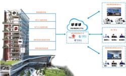 你知道智能疏散指示系統(tǒng)的必要性嗎？
